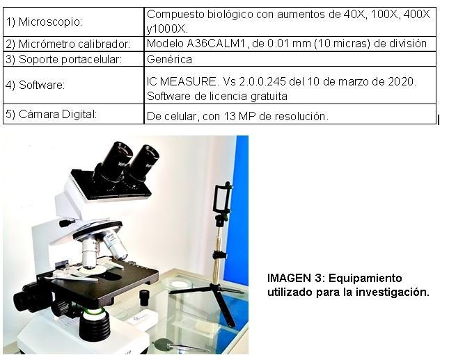Análisis Seis Sigma en Motores Eléctricos de Ventiladores - Grafico 17