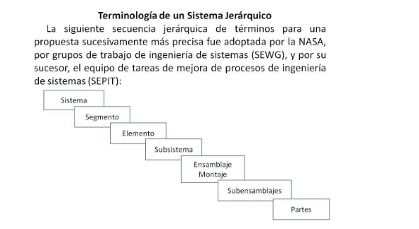 Importancia de la Taxonomía de Activos Físicos para la Confiabilidad y del Mantenimiento - Grafico 11