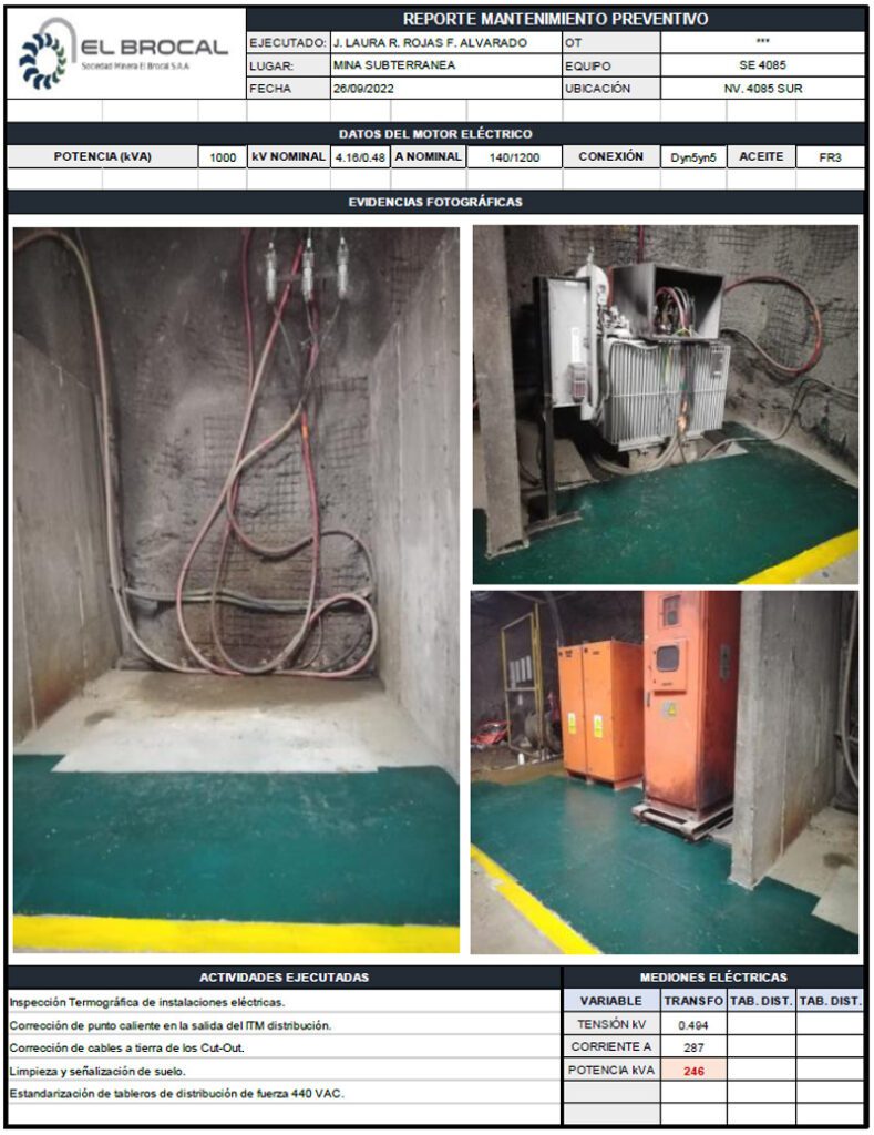 Gestión de mantenimiento eléctrico de mina subterránea basado en la excelencia operacional - Grafico 06