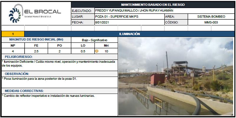 Gestión de mantenimiento eléctrico de mina subterránea basado en la excelencia operacional - Grafico 16